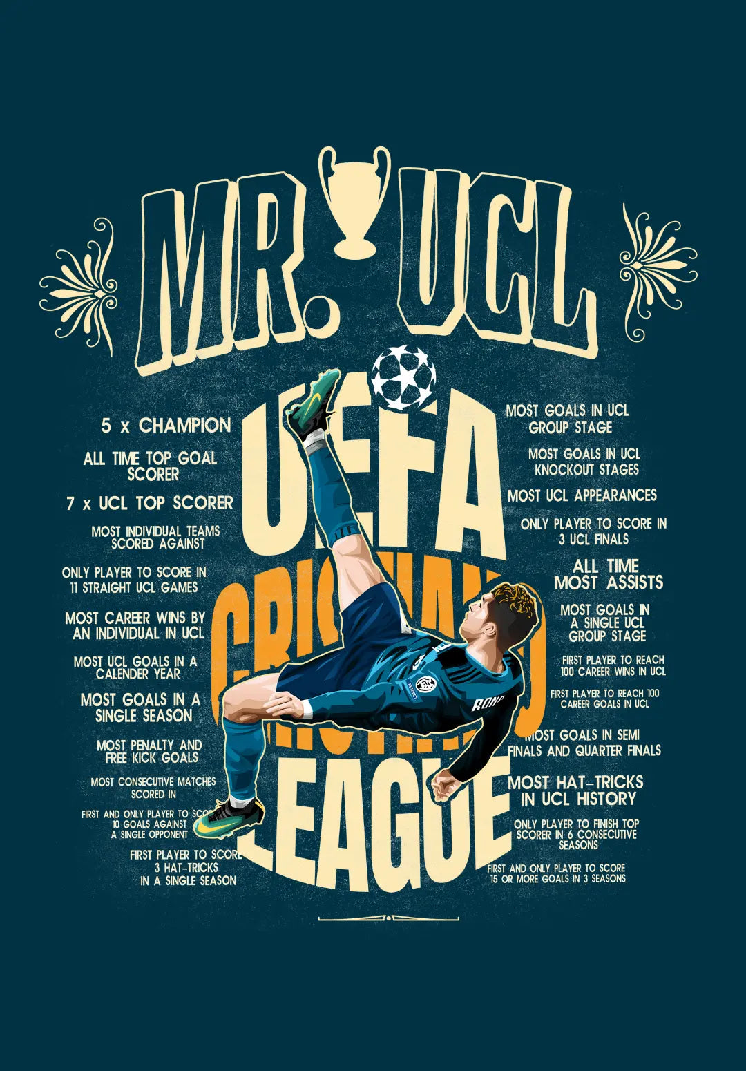 Mr. UCL - UEFA Cristiano League Exclusive T-Shirt