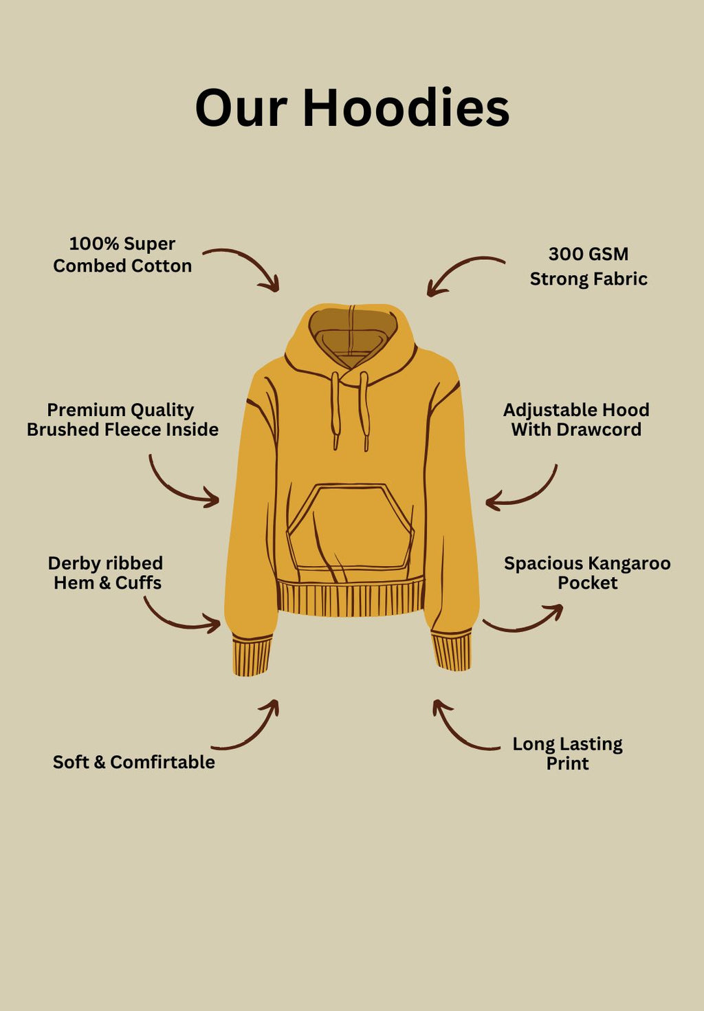 Evolution of Messi Hoodie